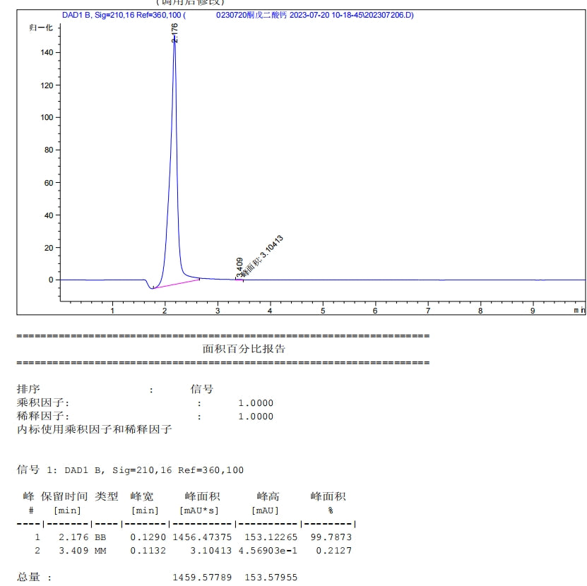 Calcium alpha-Ketoglutarate (CA-AKG) Powder - sheerherb