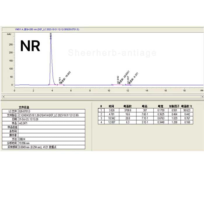 NR (Nicotinamide Riboside) Powder - sheerherb